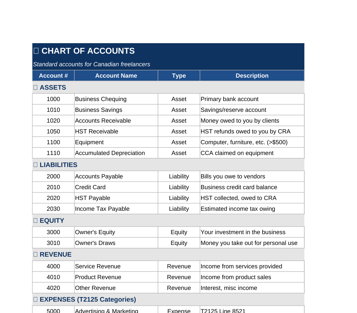 Bookkeeping Template — real screenshot of the v1.1 workbook